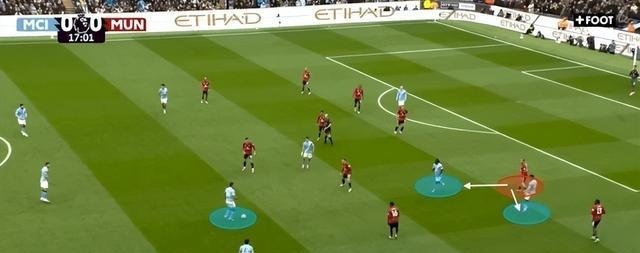 开云体育在线-曼联防线问题暴露，需尽快调整的简单介绍